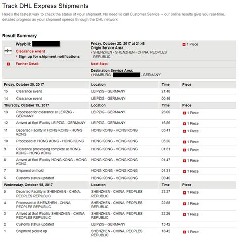 tracking track parcels packages shipments dhl express tracking hosted