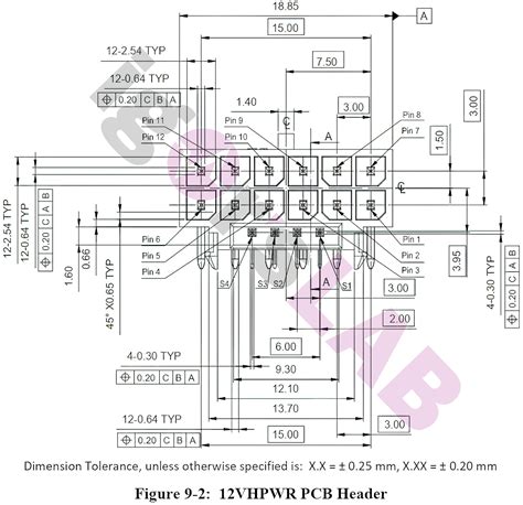 pcie  pinpin