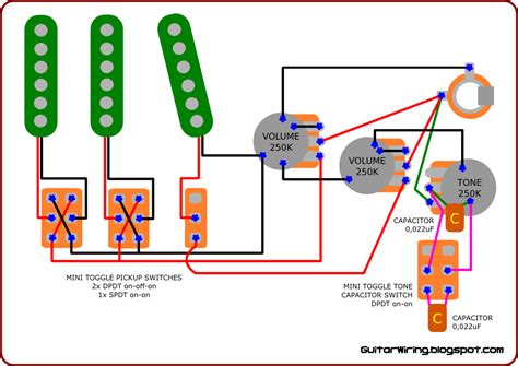 rockfield pickups wiring diagram wiring diagram pictures