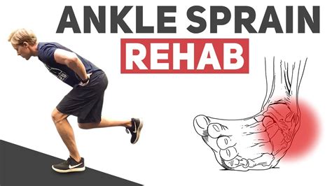 exercises  rehab  sprained ankle weightblink