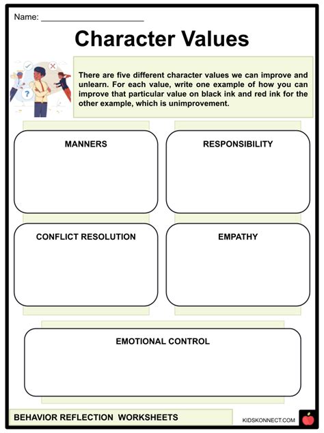 behavior reflection worksheets facts definition expression