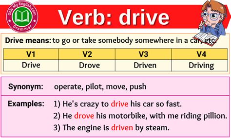 drive verb forms  tense  participle vvv onlymyenglishcom