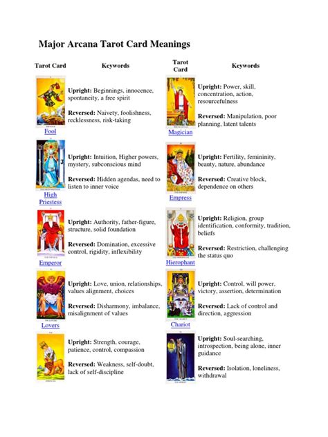 tarot card meanings metaphysics  mind emotions