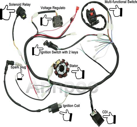 amazoncom jikan complete wiring harness kit wire loom electrics stator coil cdi  atv quad
