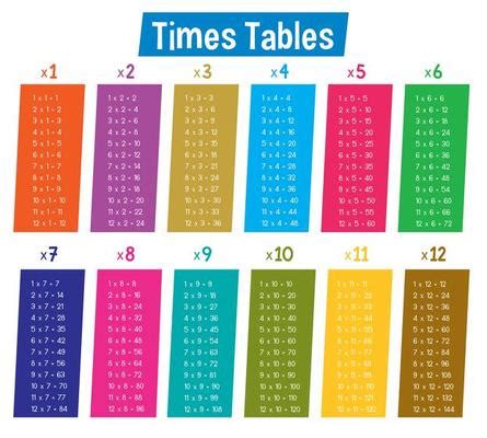 math table vector art icons  graphics