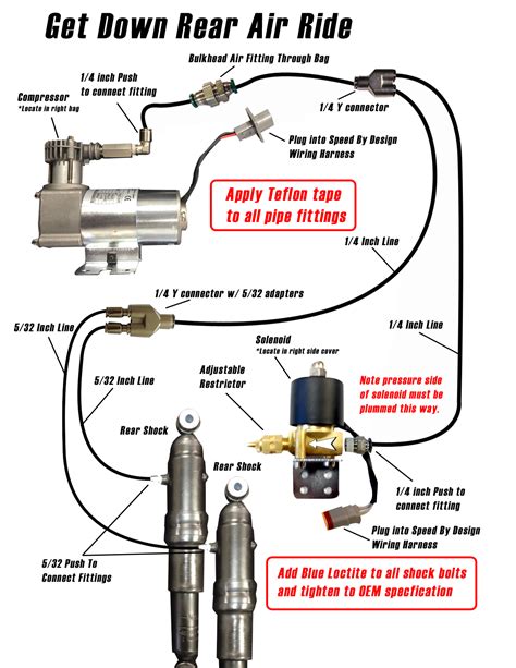 air ride pressure switch wiring diagram aagatzaroon