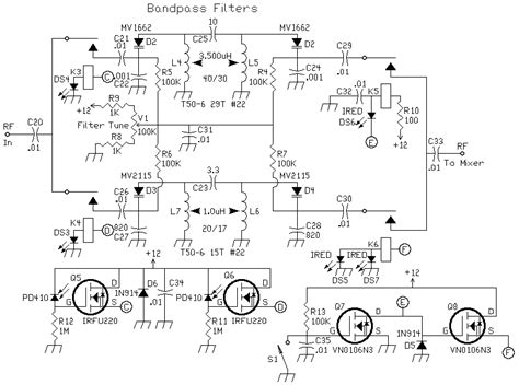electroluminescent receiver bandpass filters