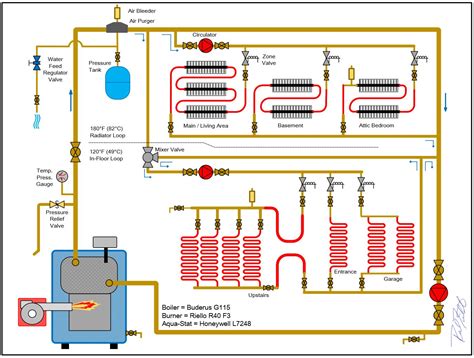 zone boiler wiring  piping buderus honeywell heating   wall
