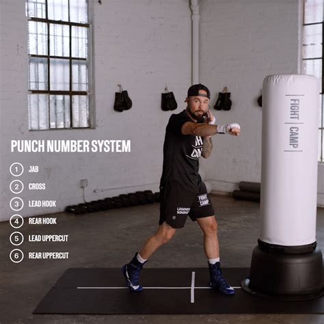 punch number system   explained