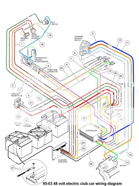 club car ds wiring diagram cas