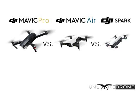 mavic pro  mavic air  spark dji drone  unlimitedrone