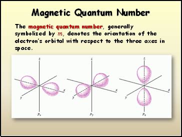 quantum numbers  chemistry socratic