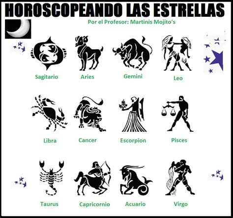 lista  foto cual es el signo mas solitario el ultimo