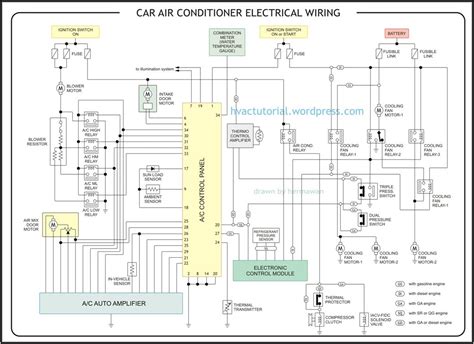 carrier air conditioner wiring diagram diagrams resume template collections nlznepq