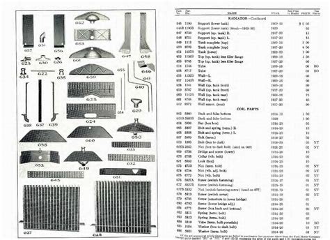 ford parts list