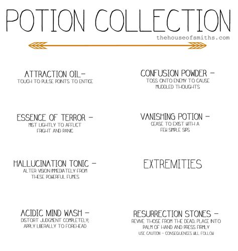 diy labeled potion collection  display box