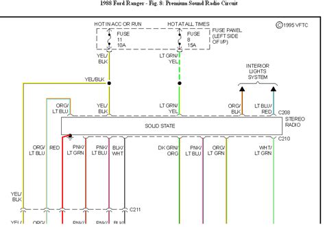 ford ranger xlt radio wiring diagram wiring view  schematics diagram
