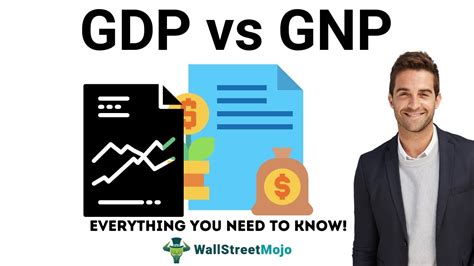 gdp  gnp   top differences youtube