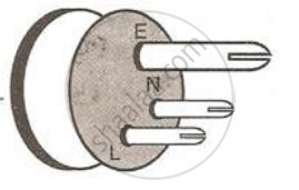 pin plug diagram wiring scan