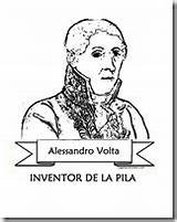 Alessandro Volta sketch template
