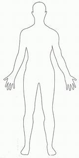 Body Adult Clipart Outline Cliparts Library Figure Drawing sketch template