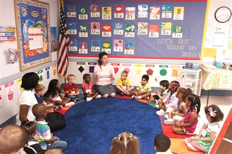 kindergarten teacher career information  education requirements