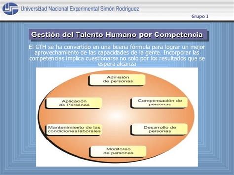 diferentes modelos de gestion del talento humano noticias modelo