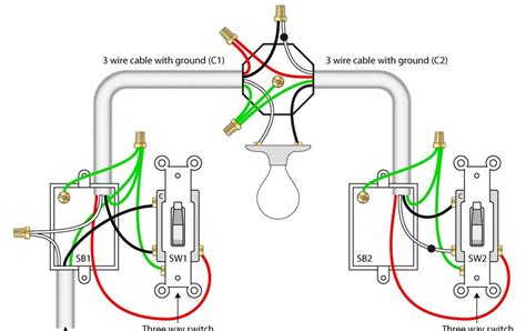 wiring  pole switch wiring    dimmer   single pole application  screw terminals