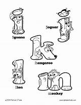 Lowercase Alphabetimals Alphabet Iguana Shaped sketch template