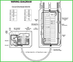 generator manual transfer switch wiring diagram hairstyles ideas     night