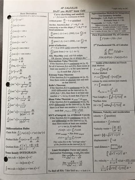ap calculus formula sheet rapcalculus