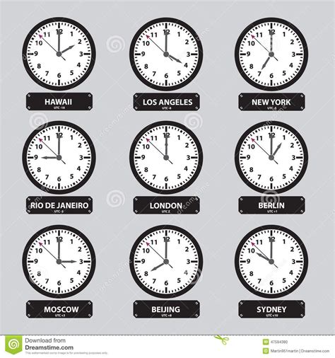 klokken met verschillende tijdzones creative writing ideas time zone clocks travel theme