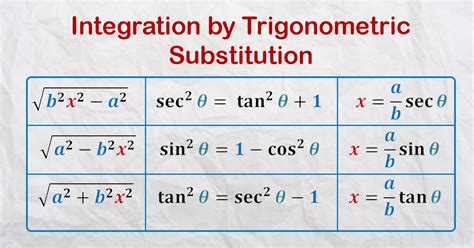 integration  trigonometric substitution math original