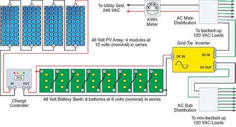 solar panel system wiring diagram elec eng world