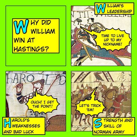 why did william win at hastings comic strip history