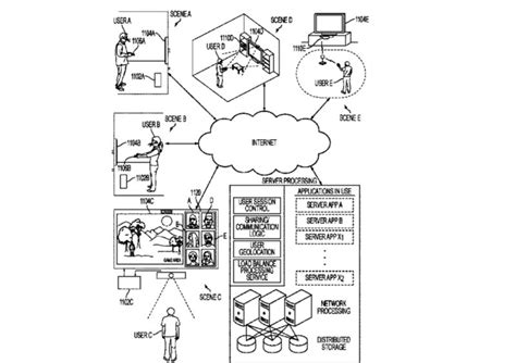 sony fuels  ps rumors  patent filing  touchscreen display controller gtplanet