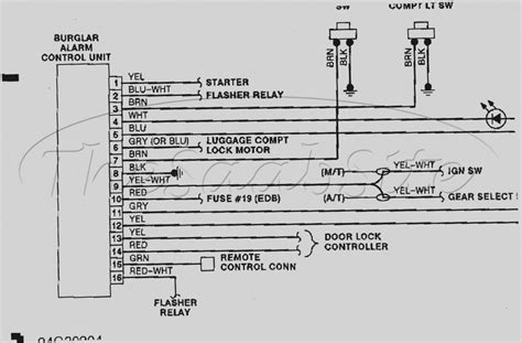 whelen light bar wiring diagram cadicians blog