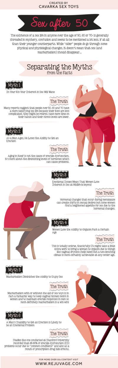 Infographic 6 Myths About Sex After The Age Of 50 Rejuvage