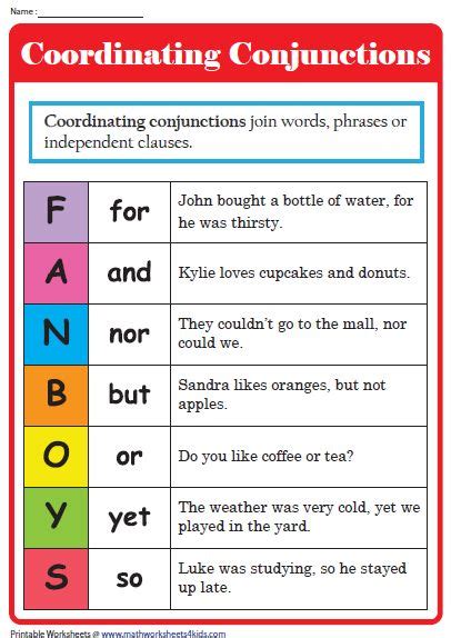 conjunction worksheets conjunctions worksheet learn english words