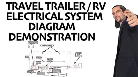 travel trailer rv camper electrical system diagram demonstration youtube