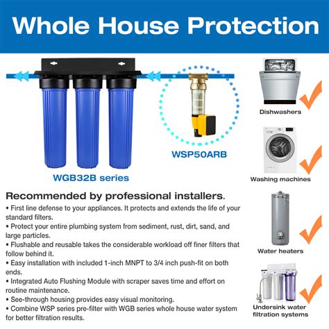 tips    install   house water filtration system