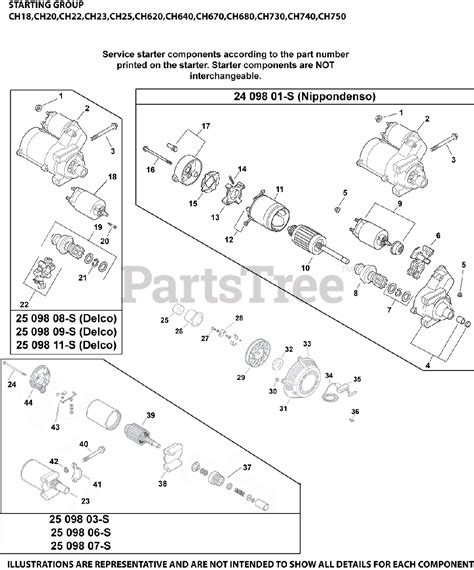 hp kohler engine parts diagram listed   kohler parts list  adobe  format