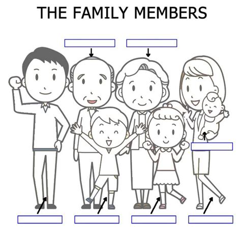 family member  filling   coloring  worksheet page