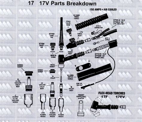 torch lighter parts diagram lace kit