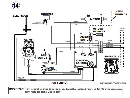 suburban rv furnace diagram