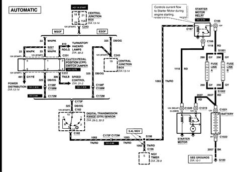 ford  starter wiring diagram diagram land rover start wiring diagram full version hd
