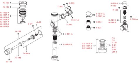 sloan valve gem  flush valves  urinals