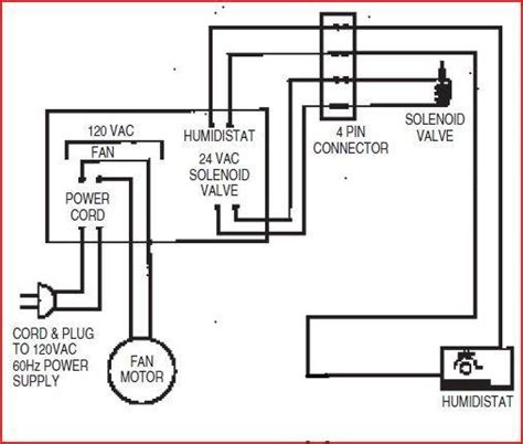 aprilaire  wiring diagram naturalish