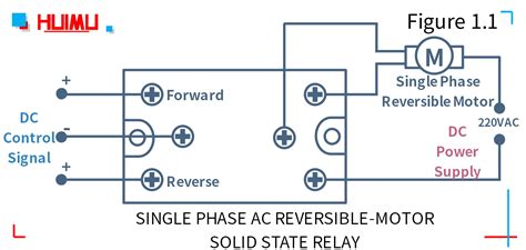 reverse wiring diagram dc motor wiring diagram
