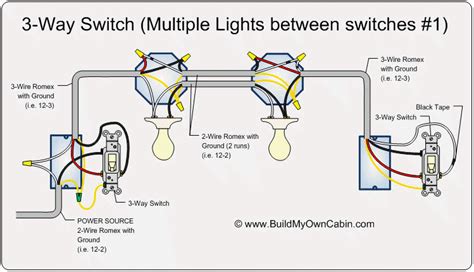 switch wiring  lights   switch wiring diagram schematic